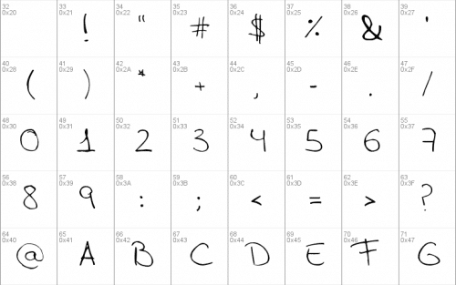 Aida Scrap Rounded Font 2