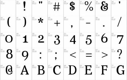 Aver Font 1