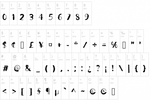 Berpa Font 3