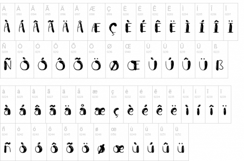 Berpa Font 4