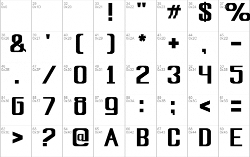 Biosi Font 2