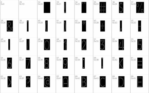 Bisturi Night Club Font 1