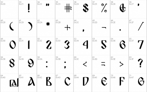 Bulgaria Moderna Font 2