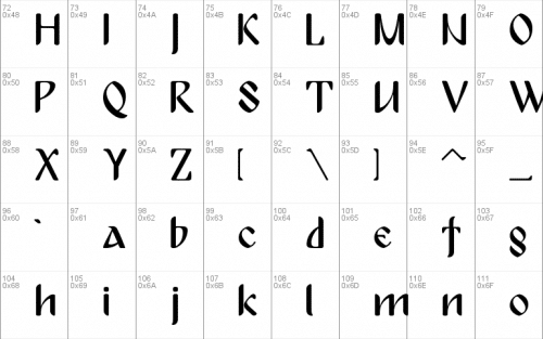 Bulgaria Moderna Font 3