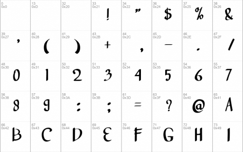 Carpenter Font 1