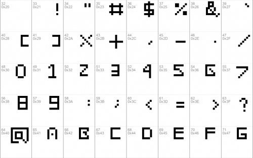Carrera Font 2