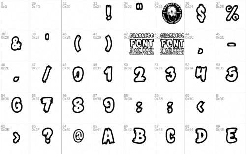 Charnego Font 2