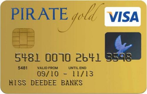 Credit Card Font 3
