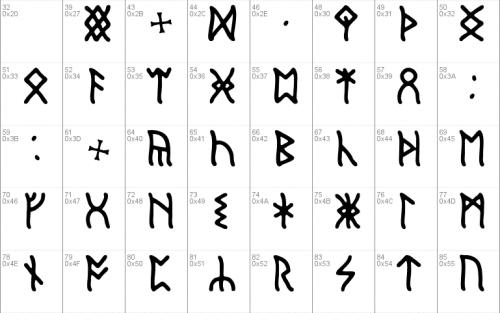 English Runic Font 2