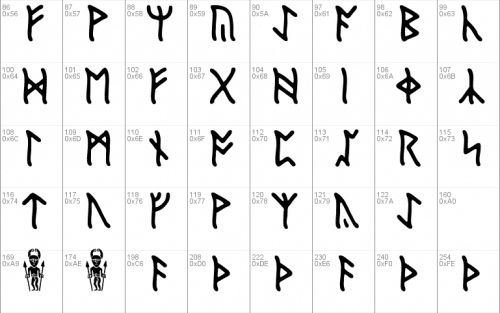 English Runic Font 3
