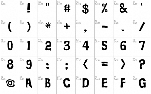 Evil of Frankenstein Font 2