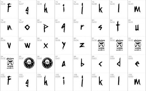Grindcore Records Font 2