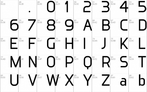 Ideoma Technit Font 2