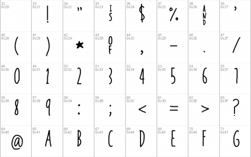 In your face, Joffrey! Font 2