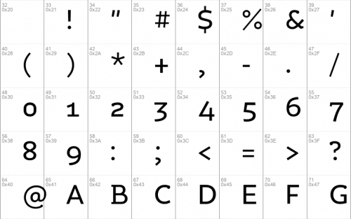 Ipsum Semi Font 1