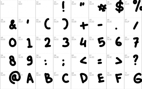 Kids Zone Cartoon Font 2