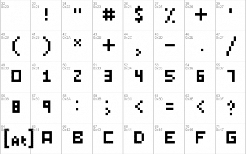 Killer Lasagna Font 2