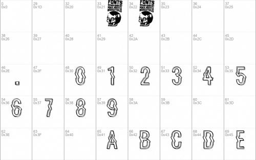 La Distorsionada Font 2
