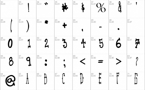 Macbeth Font 2