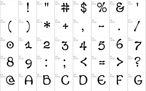 Margot Font 2