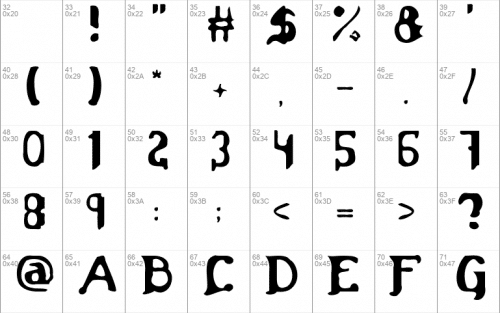 Medieval Scroll of Wisdom Font 2