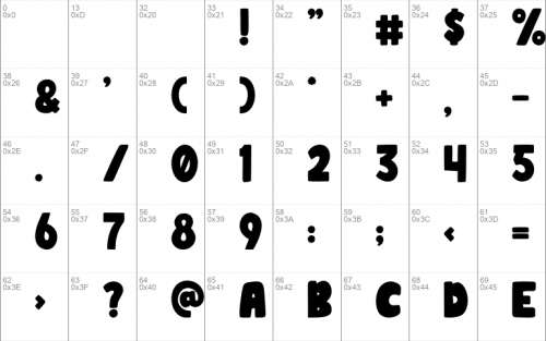 Minnio Font 1