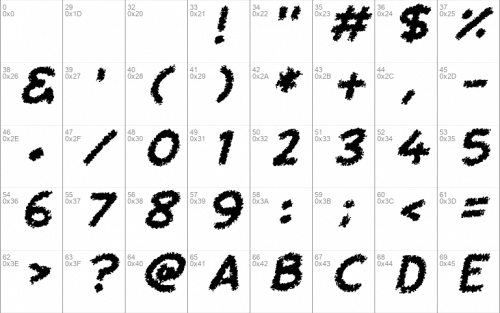 Miss Chalkboard Font 2