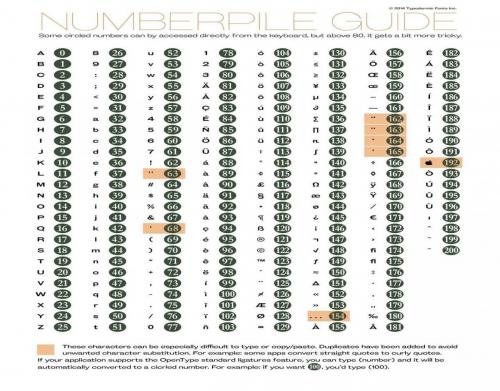 Numberpile-Font
