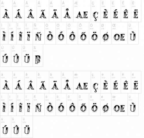 Rich The Barber Font 4