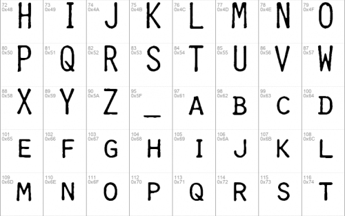 Selectric Orator Font 3