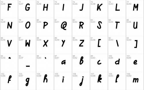 Stay Safe Font 3