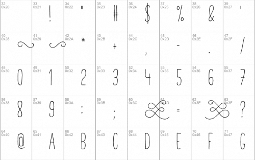 Tasty Birds Font 2