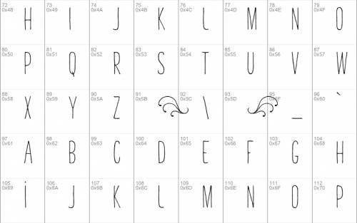 Tasty Birds Font 3