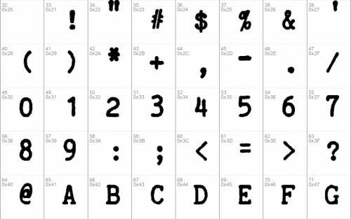 Teletype Retro Font 2