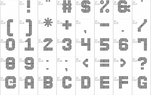 The Led Display St Font 2