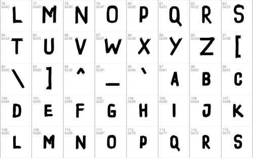 The Planet Font 3