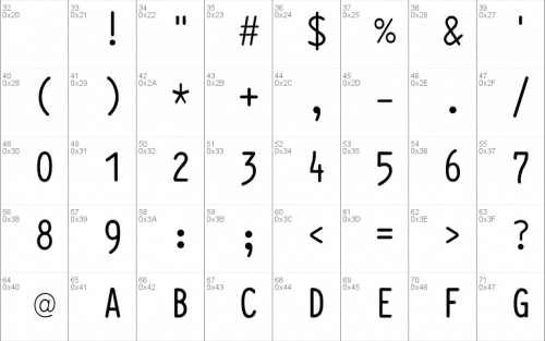 Typewriter Condensed Font 1