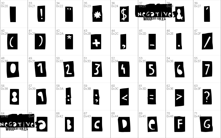 Woodcutter Negative Font 2