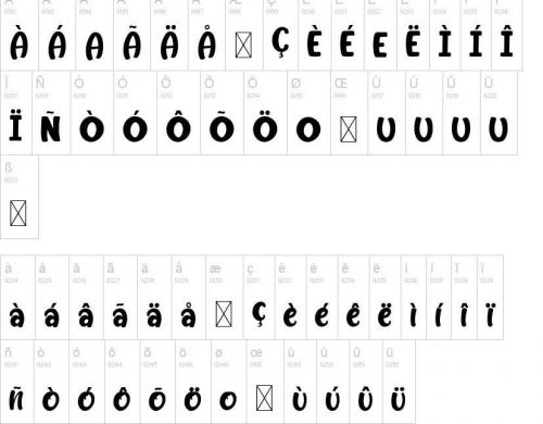 Candyful-Font-82