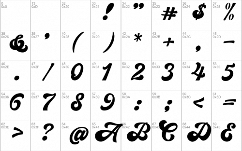 Close Font 1