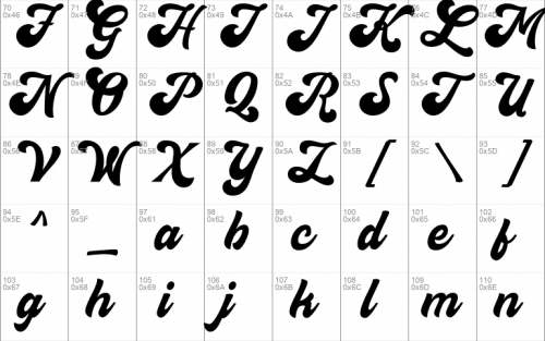 Close Font 2