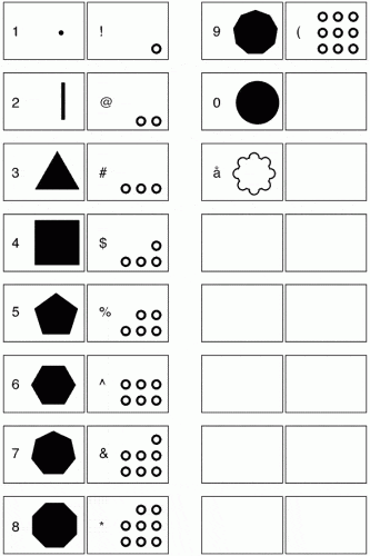 Crop Circle Dingbats Font 3