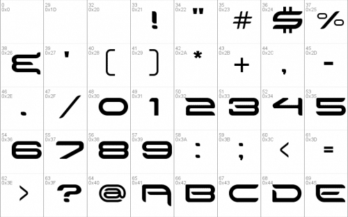 Delogs Goes Hi-Tech Font 2