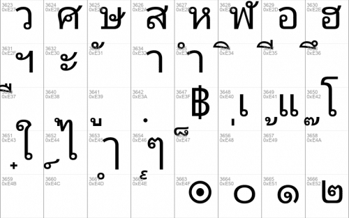 Droid Sans Thai Font 2