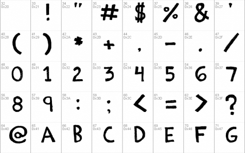 Estoy Bueno Font 1