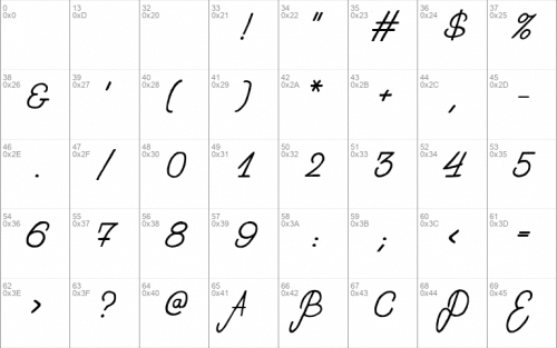 Exchange Font 2