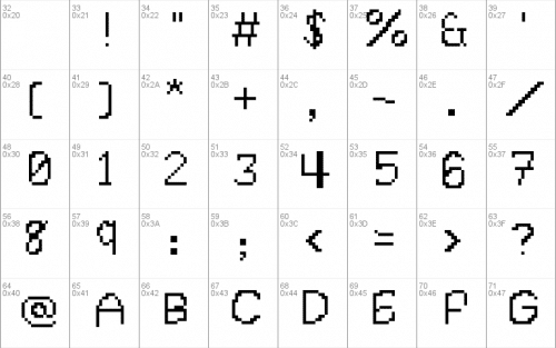 Fantastic Boogaloo Font 2
