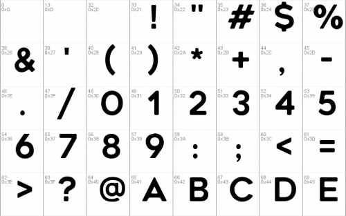 Geometos Rounded Font 1