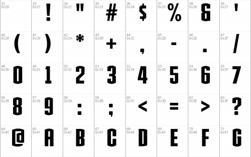 Iron Man Of War 002 NCV Font 2