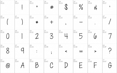 KG When Oceans Rise Font 2